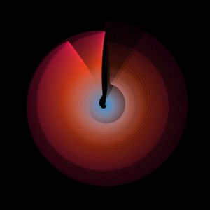 icircle: 1292